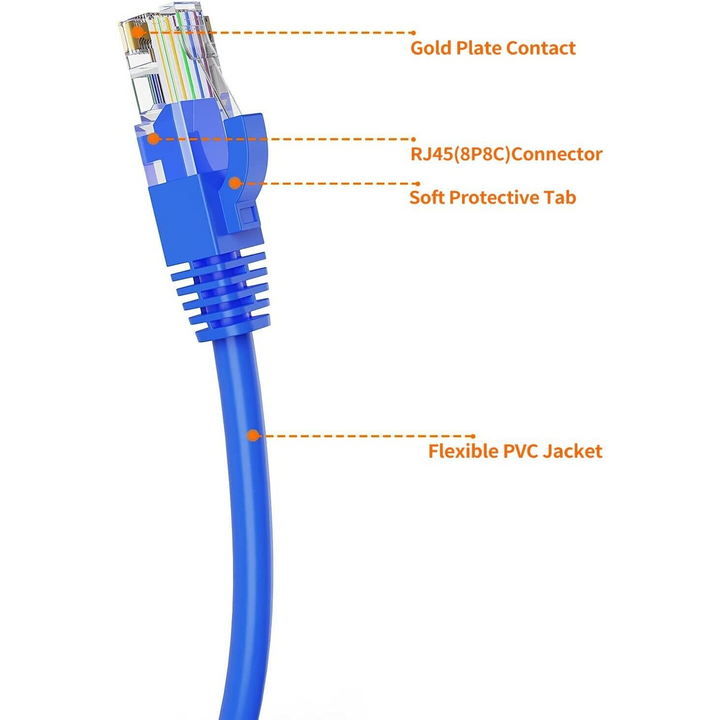 15m Blue CAT 6 Network Cable