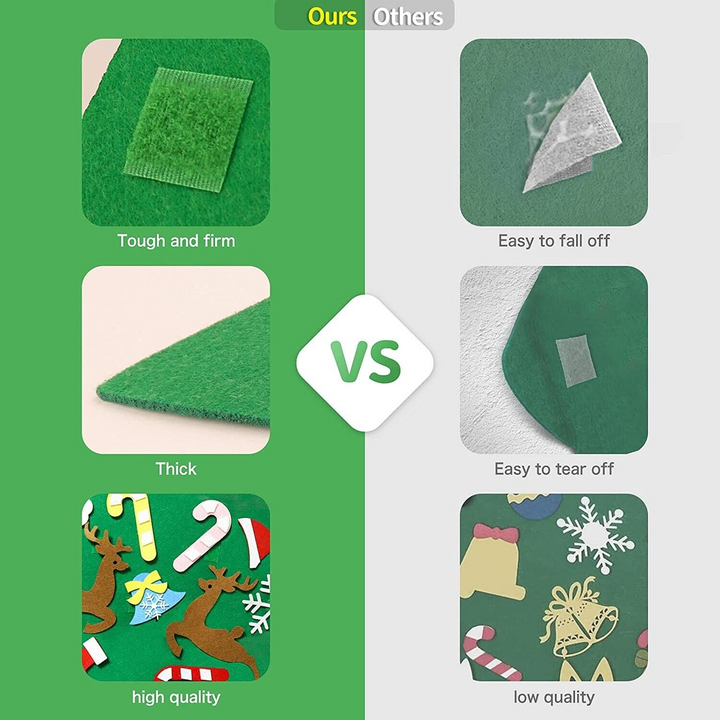 DIY Felt Christmas Tree Decorations