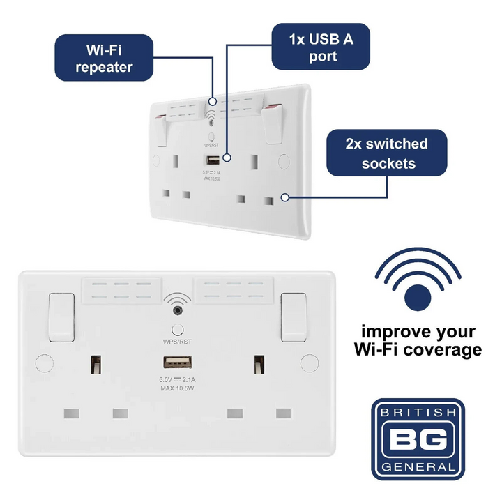 BG Electrical White Double Wi-Fi Extender Plug Socket