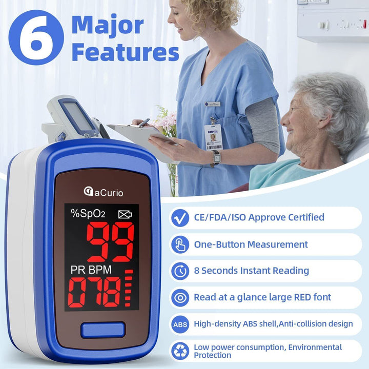 Finger Oxygen Pulse Measurer
