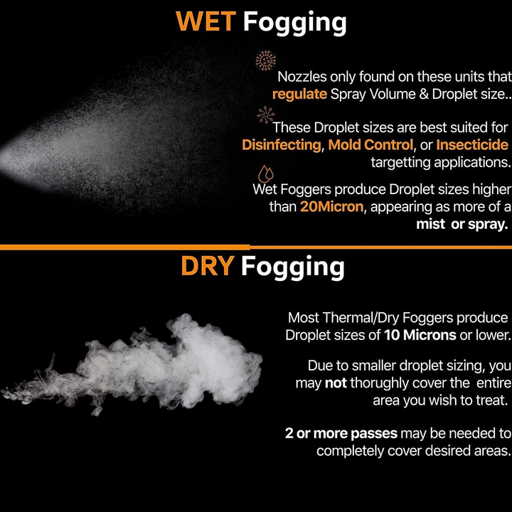 Super Handy Fogger Machine