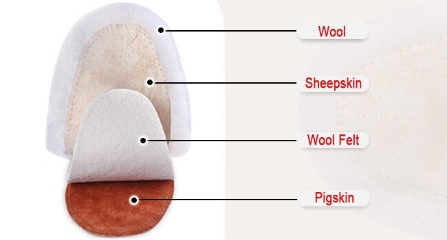 Genuine Sheepskin Shoe Insoles