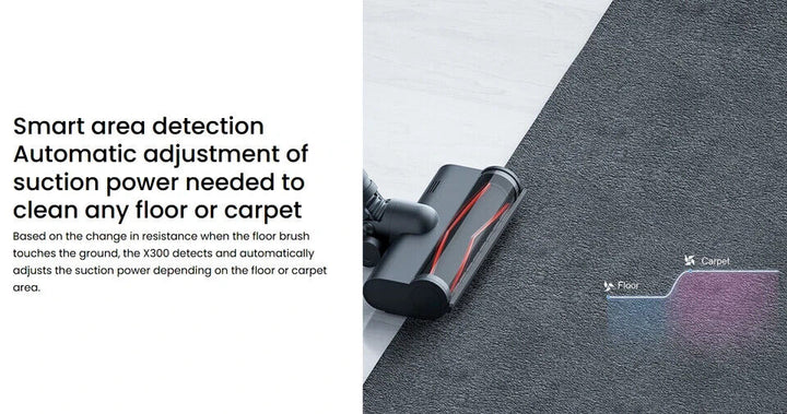 Roidmi X300 Vacuum Cleaner