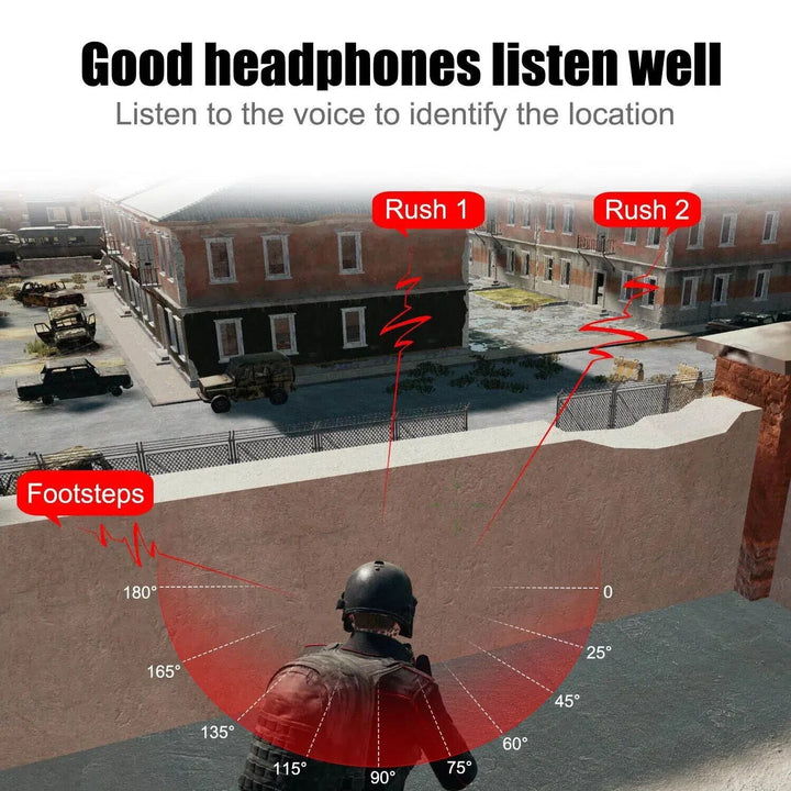 Gaming Headset with Microphone for PC Laptop PS4 Xbox One PS5 Headphones LED USB