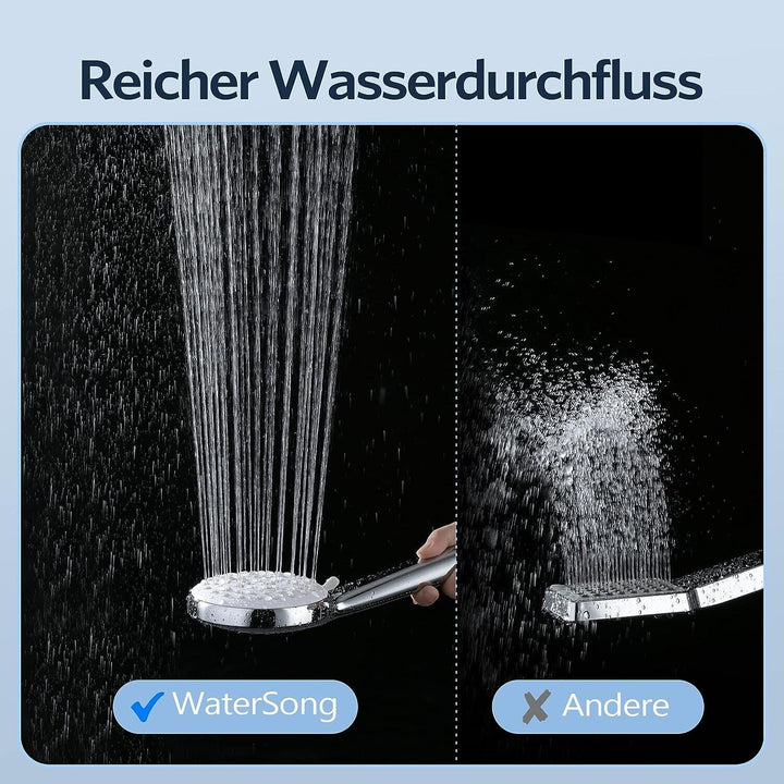 Shower Head High Pressure Large Replacement Universal Handheld 5 Spray Modes