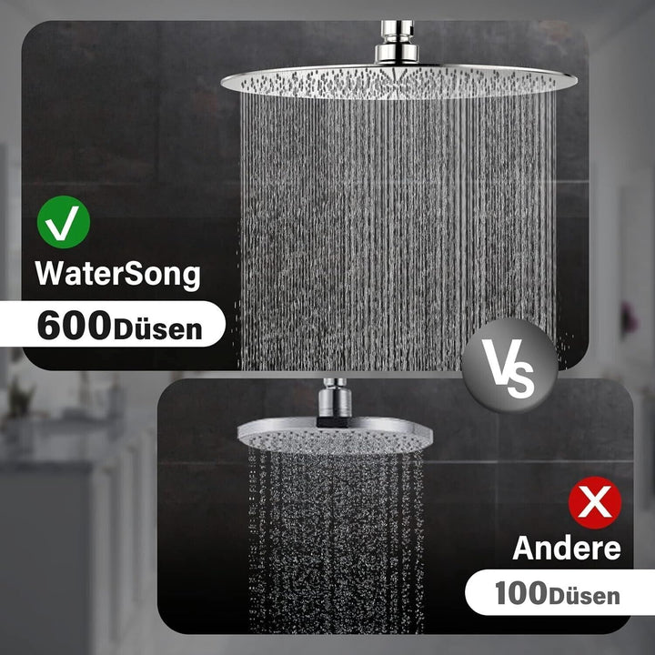 Rain Shower Head Round 10" Fixed High Pressure 600 Nozzles Modern Bathroom Mount