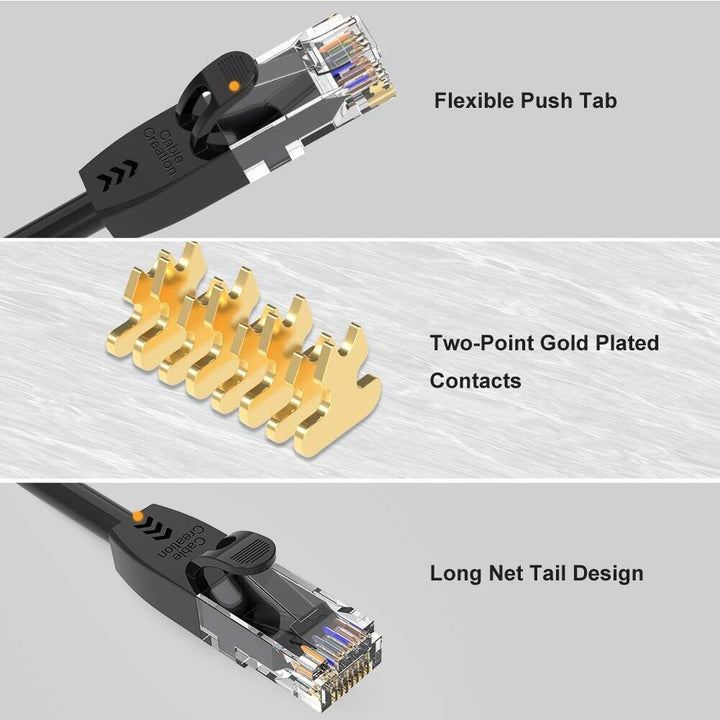 CAT 6 Ethernet Cable UTP 7m Patch RJ45 High Speed Network Long Shielded Outdoor