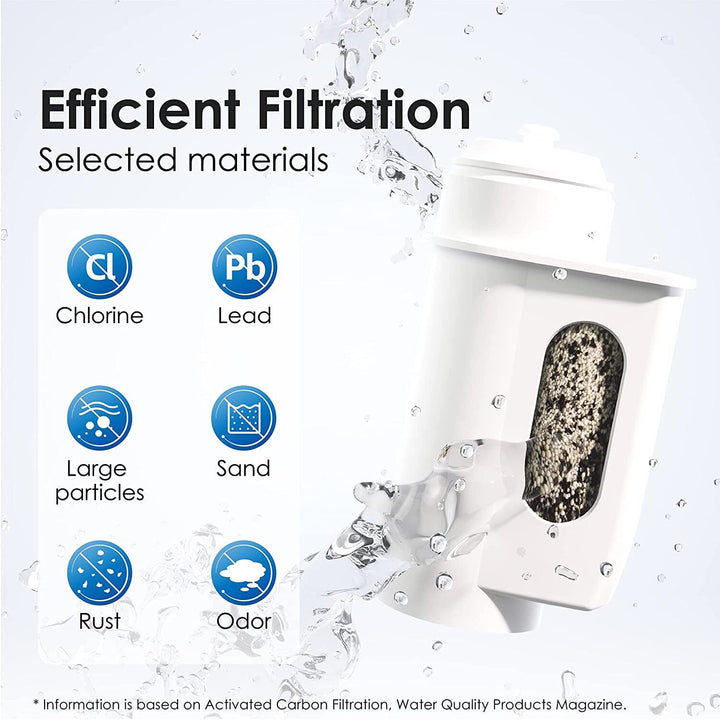 Coffee Water Filter Cartridge for Brita Intenza Bosch Simens Gaggenau Machine