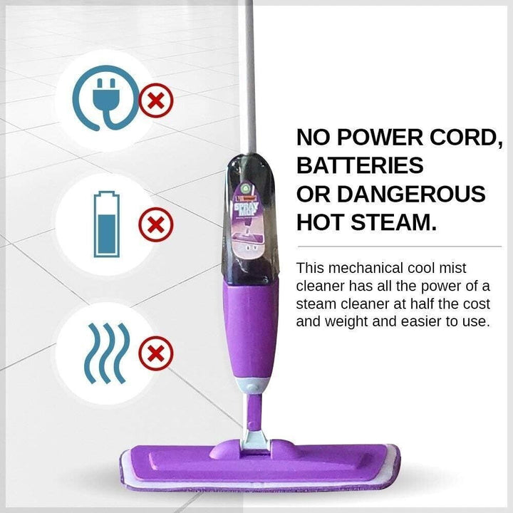Floor Spray Mop for Cleaning Vinyl Kitchen Washable Microfibre Heads Pads Large