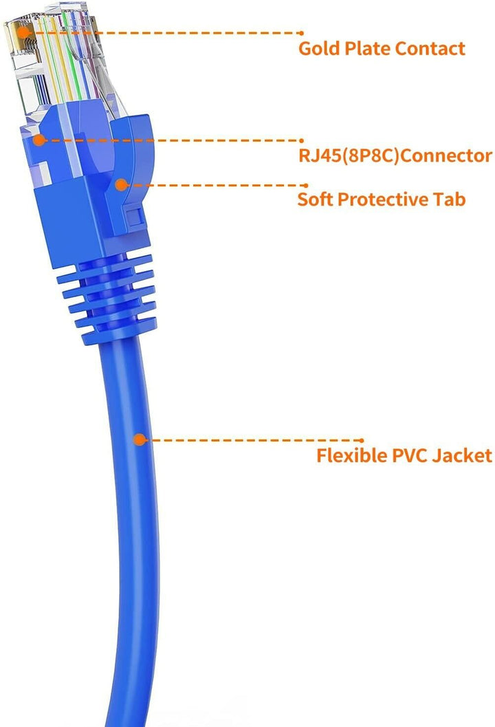 CAT 6 Ethernet Cable UTP 23m Patch RJ45 High Speed Network Long Shielded Outdoor