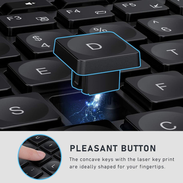 Keyboard and Mouse Wireless Set for Windows Desktop Laptop PC Computer 2.4G