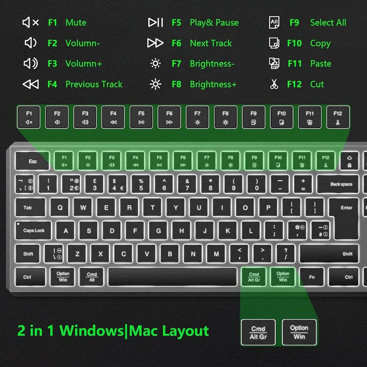 Bluetooth Keyboard for Windows Mac iPad Tablet Android Backlit Computer Laptop