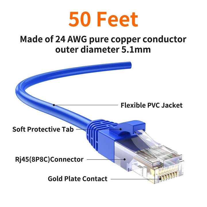 CAT 6 Ethernet Cable UTP 15m Patch RJ45 High Speed Network Long Shielded Outdoor