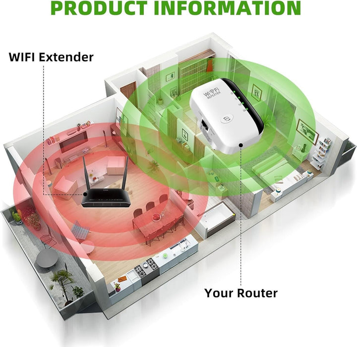 Wifi Extender Socket Booster with Ethernet Port Plug Range Extender for Home UK
