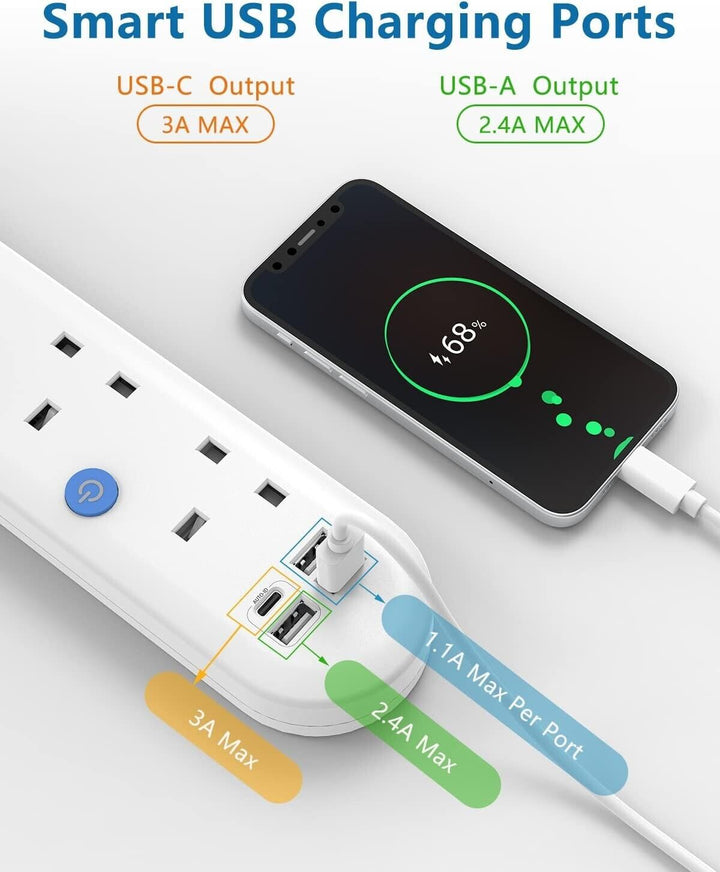 Surge Protected Extension Lead with USB Switched Plug 4 Gang Way 1.8M Type C