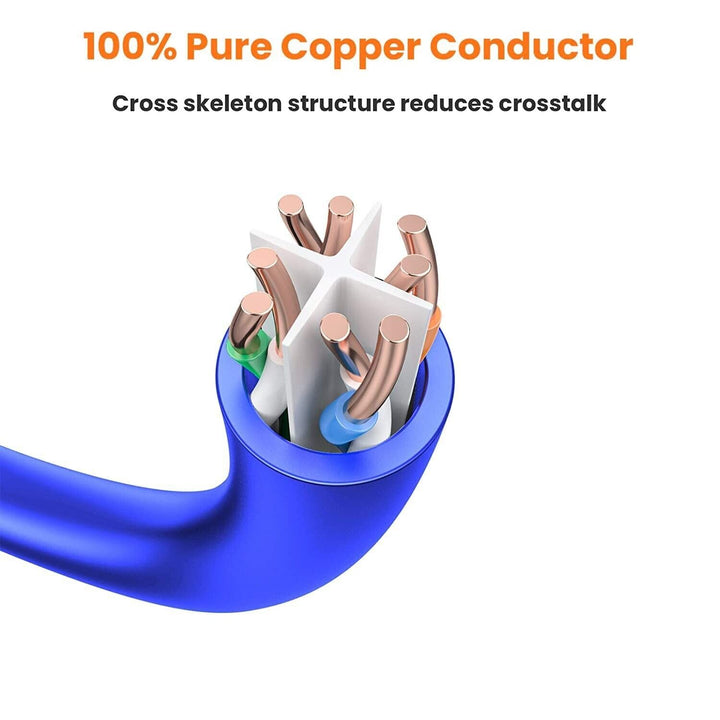 CAT 6 Ethernet Cable UTP 23m Patch RJ45 High Speed Network Long Shielded Outdoor