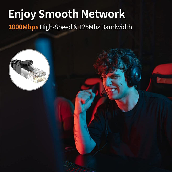 CAT 6 Ethernet Cable UTP 7m Patch RJ45 High Speed Network Long Shielded Outdoor