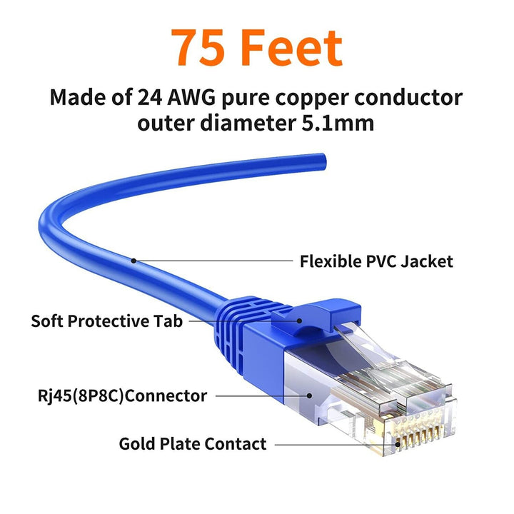 CAT 6 Ethernet Cable UTP 23m Patch RJ45 High Speed Network Long Shielded Outdoor