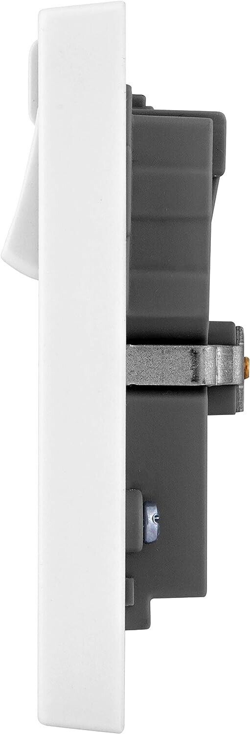 Wifi Extender Double Plug Socket Range Extension Double Gang with USB Thin Fast