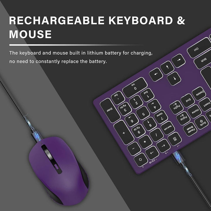 Backlit Keyboard and Mouse Set Rechargeable for Computer Laptop PC Windows USB