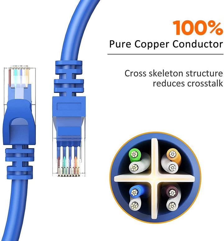 CAT 6 Ethernet Cable UTP 15m Patch RJ45 High Speed Network Long Shielded Outdoor