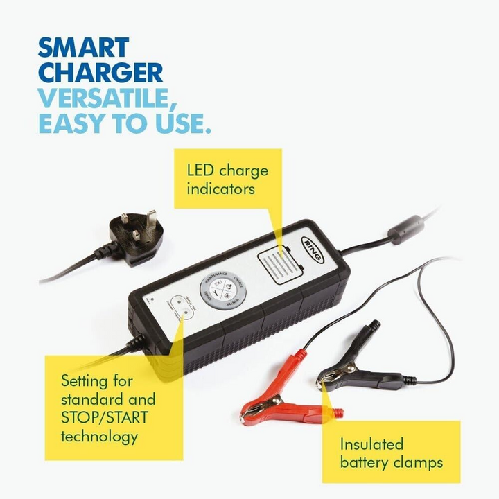 Ring 5A UK Battery Smartcharger