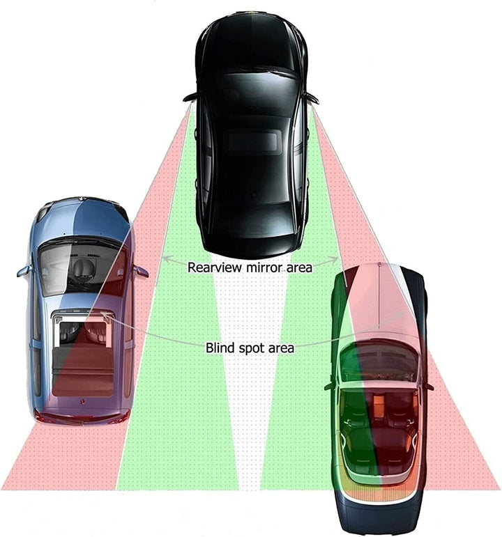 Blind Spot Driving Mirrors
