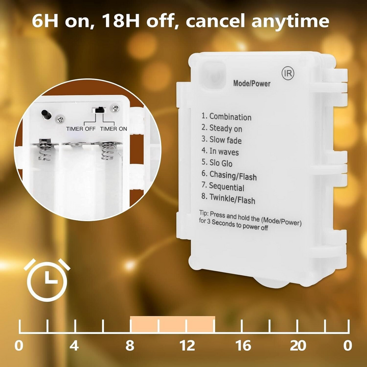 50 LED Battery Lights