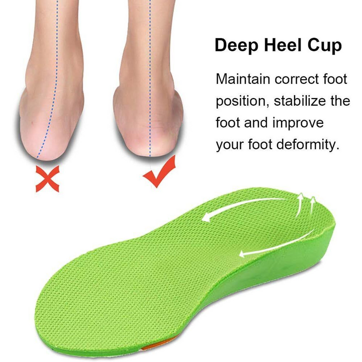 Green Kids Orthotic Arch Support Shoe Insole