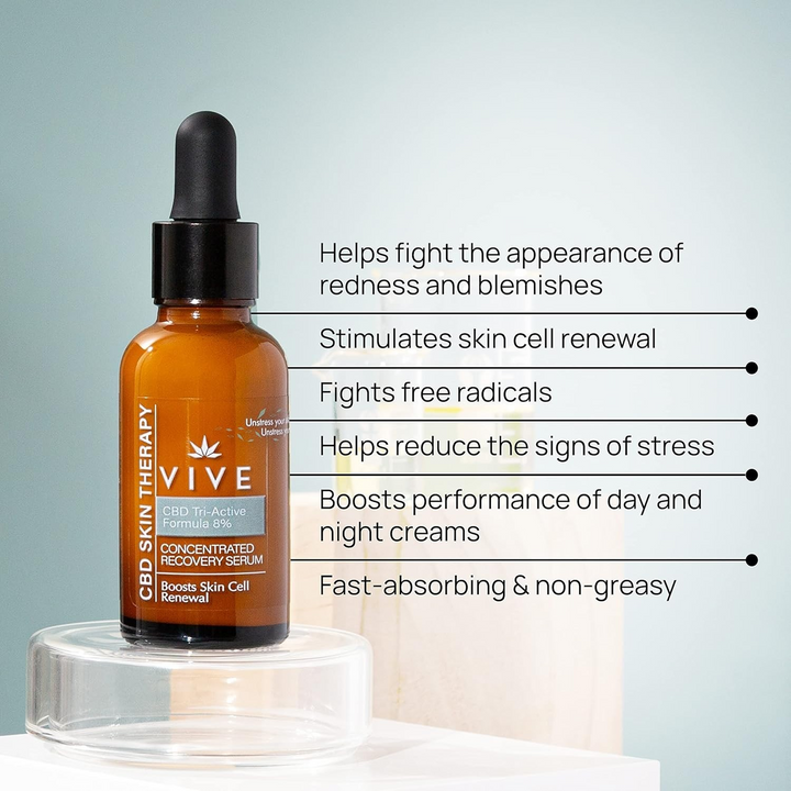 Vive 30ml Concentrated Recovery Serum