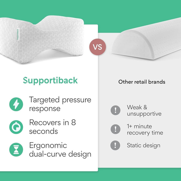 Supportiback Knee Cushion
