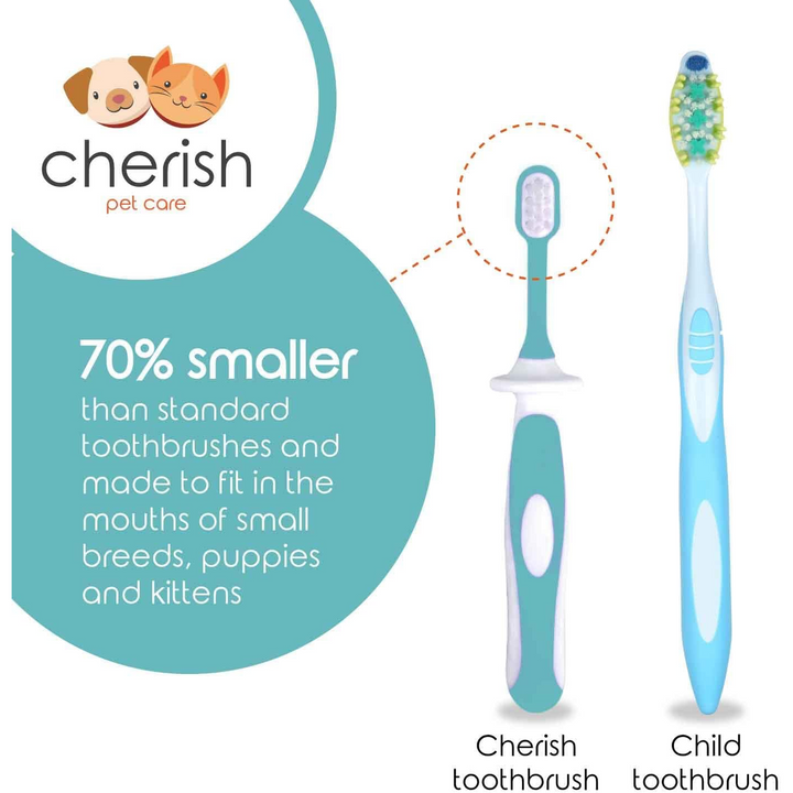 Pet Dog Cat Toothbrush Kit