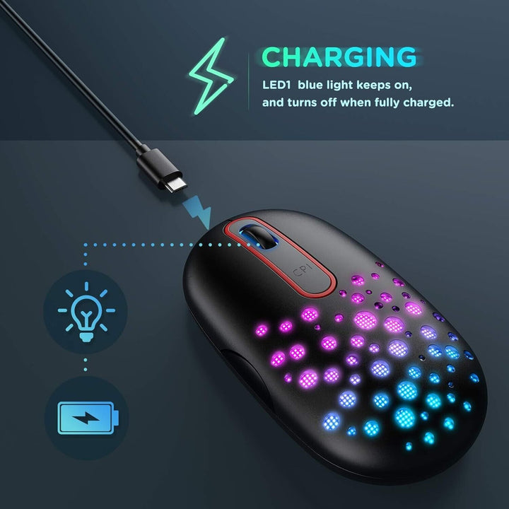 Seenda Rechargeable Wireless Mouse