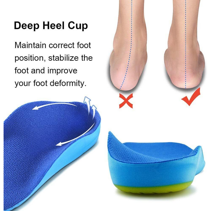 Blue Kids Orthotic Arch Support Shoe Insole