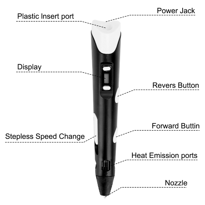 3D Printing Pen Starter Kit