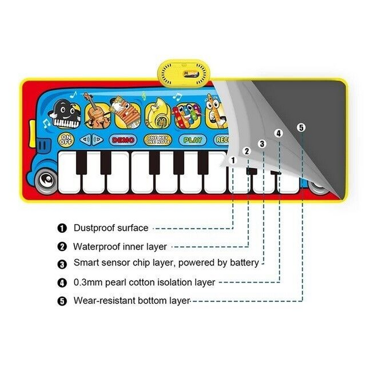 Kids Piano Play Mat