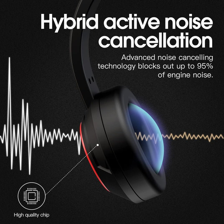 Venker Subwoofer Stereo Headphones