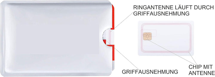 Brown Leather Secvel 4 Card RFID Safety Case