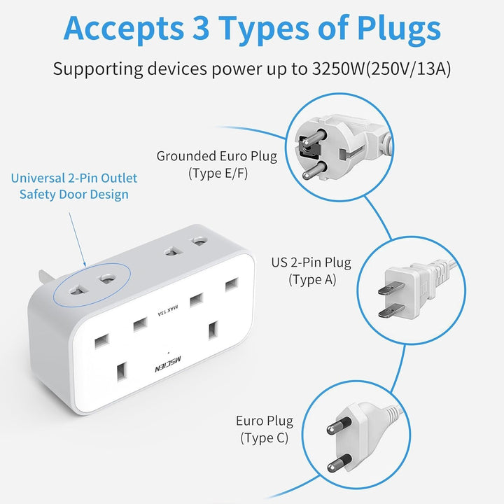 Mscien UK To AUS Plug Socket