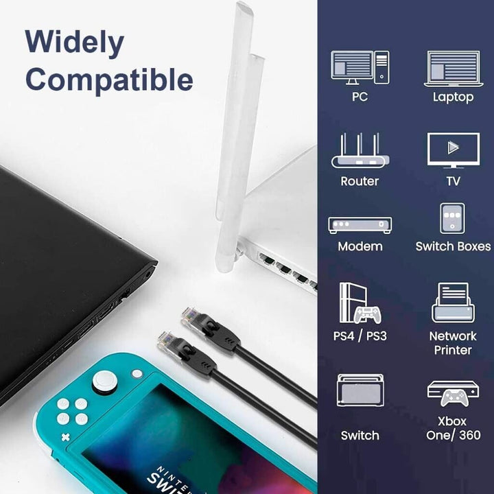 7m Grey CAT 6 Network Cable