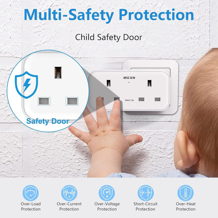 Mscien UK To AUS Plug Socket