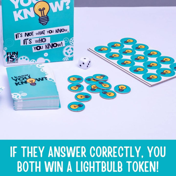 I Know You Know Card Game