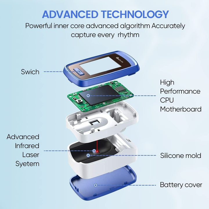 Finger Oxygen Pulse Measurer