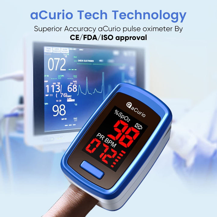 Finger Oxygen Pulse Measurer