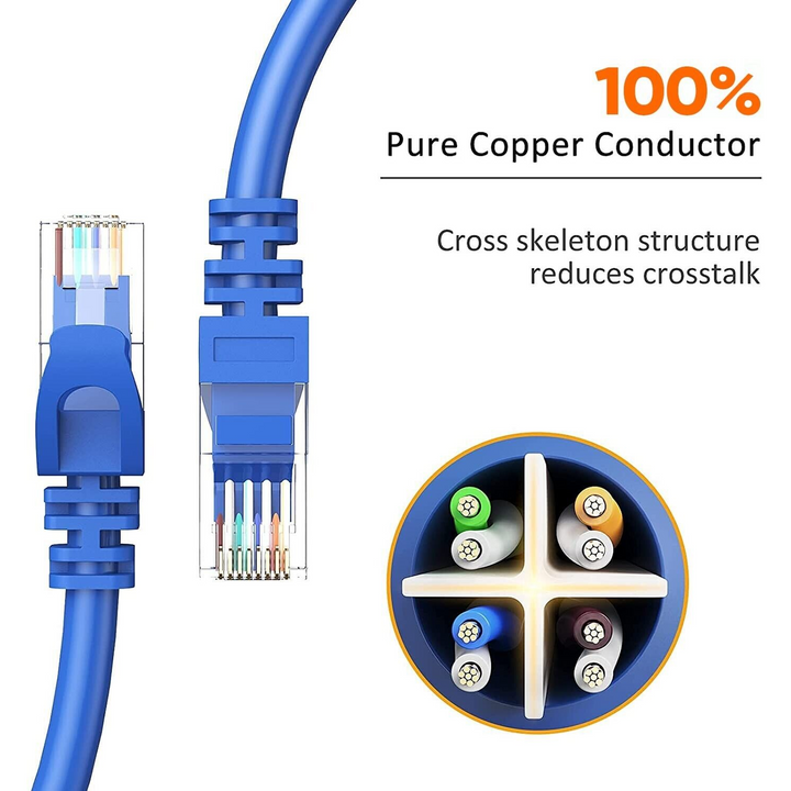15m Blue CAT 6 Network Cable
