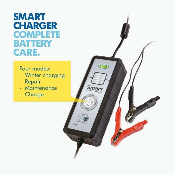 Ring 5A UK Battery Smartcharger