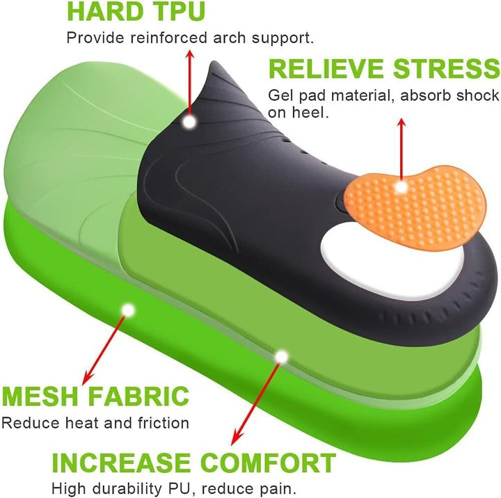 Adult Green 3/4 Arch Support Shoe Insole
