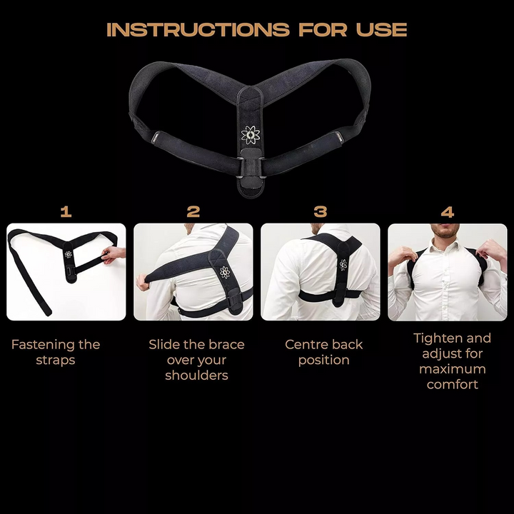 ioncore Back Support Brace | Seller Vision