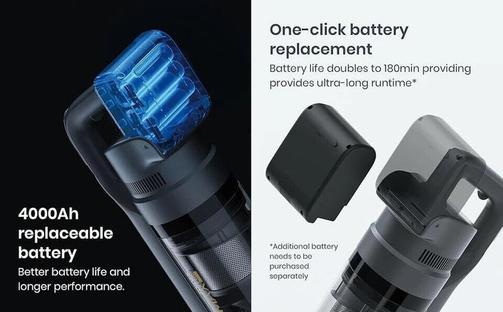 Roidmi X300 Vacuum Cleaner