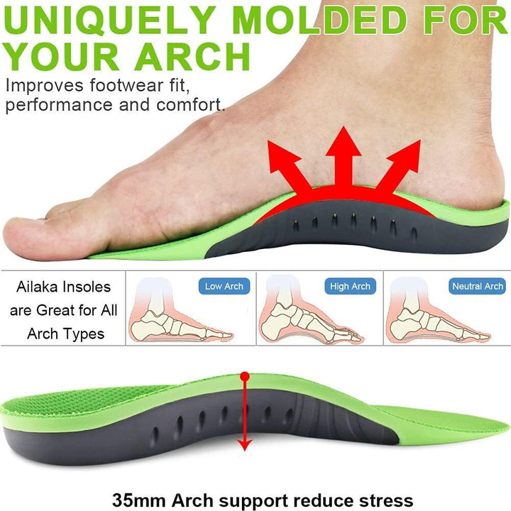 Adult Green 3/4 Arch Support Shoe Insole